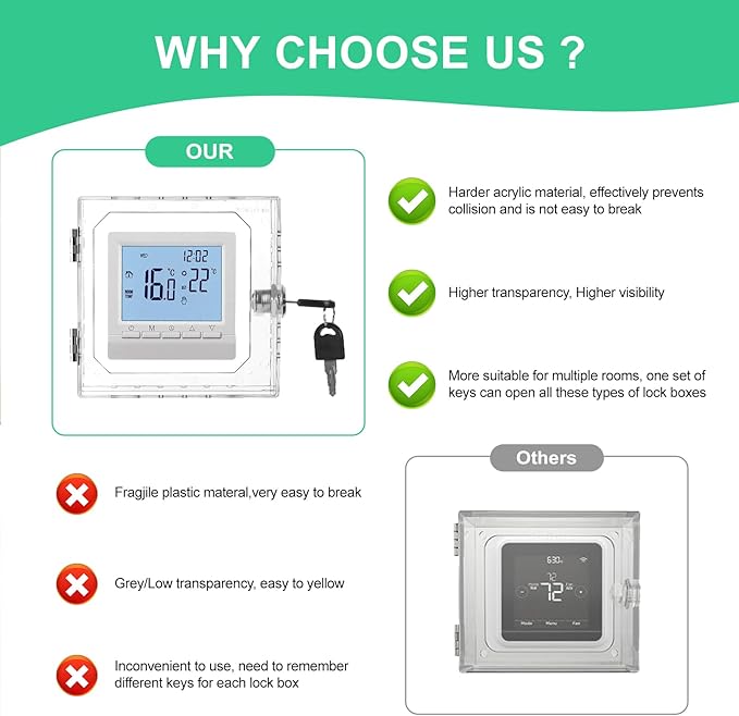 Thermostat Lock Box Upgrade Thickened with Key Transparent AC Lock Box Cover is Suitable for Wall thermostats, Suitable for 4.72×4.72×2 inches or Smaller