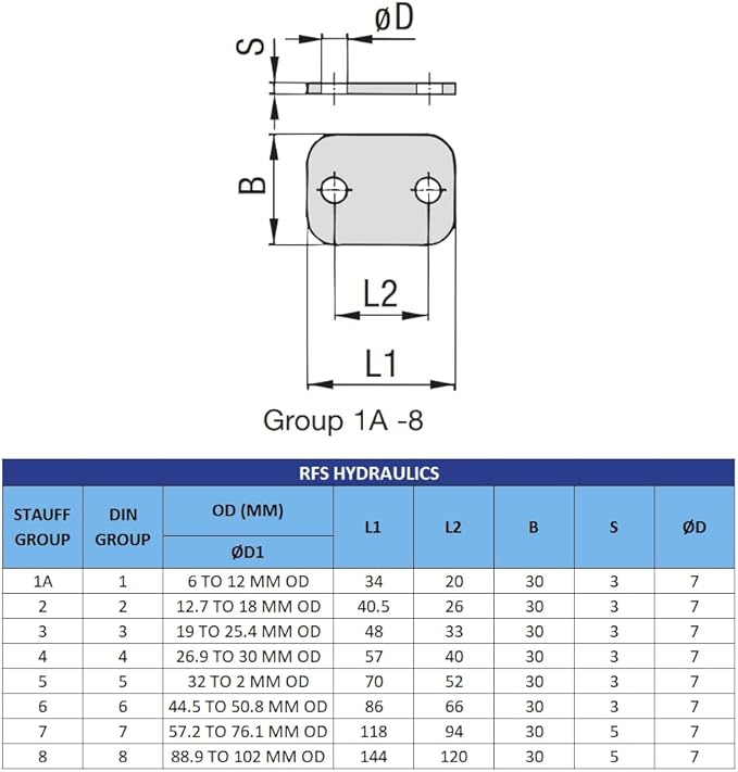 14MM STAUFF Standard Series Clamp, Polypropylene with Galvannized Steel Plated Hardware, Weld Mounting & Metric Hex Bolts
