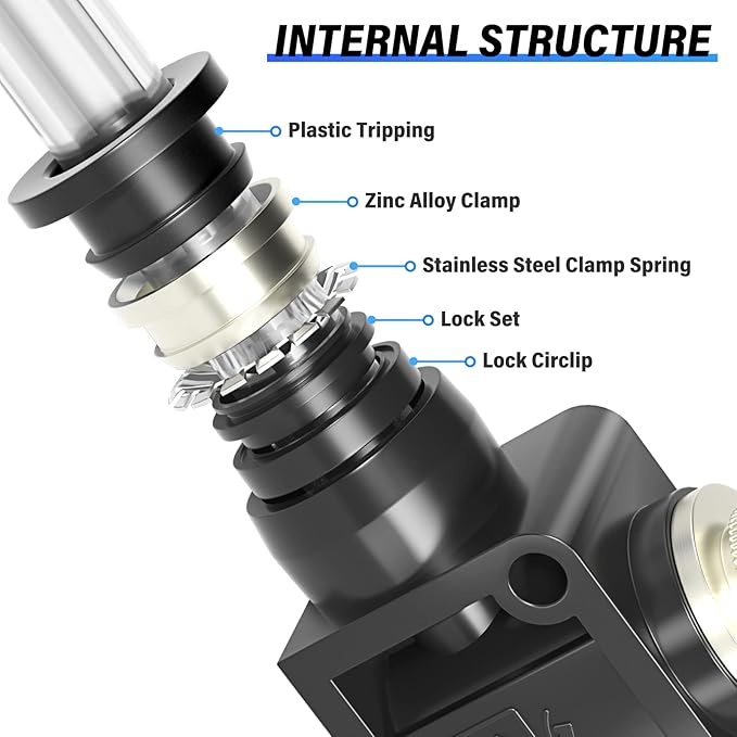 TAILONZ PNEUMATIC SCF-1/4 Air Flow Control Valve with Push-to-Connect Fitting, in-Line Speed Controller Union Straight - 1/4 Inch Tube OD x 1/4 Inch Tube OD（Pack of 5）