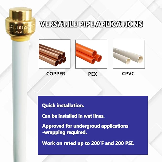 HQMPC 1/2" Push Fit PEX End Cap, Push-to-Connect Brass Plumbing Fittings No Lead Brass Plumbing Fittings with Disconnect Clip for Copper, CPVC 2Pcs
