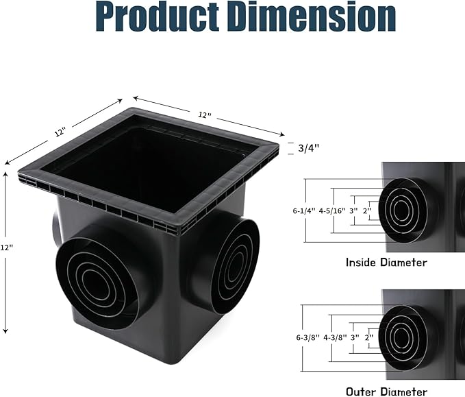 Upgrade 12-Inch Catch Basin Drainage Kit with Debris Basket Strainer, 4 Size (2", 3", 4-3/8", 6-3/8") Pipes for Garden, Yard, Lawns, Outdoor (2 Pack)