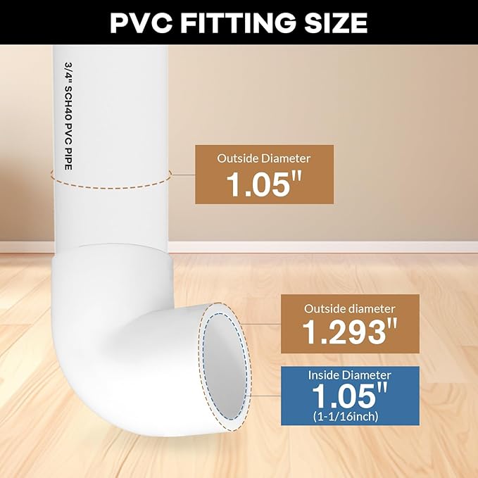 12 Pack 3/4 inch 90 Degree PVC Elbow Pipe Fittings, 2 Way Right Angle Furniture Grade PVC Pipe Fitting Connectors for DIY Shelf Building Furniture Garden Support Structure