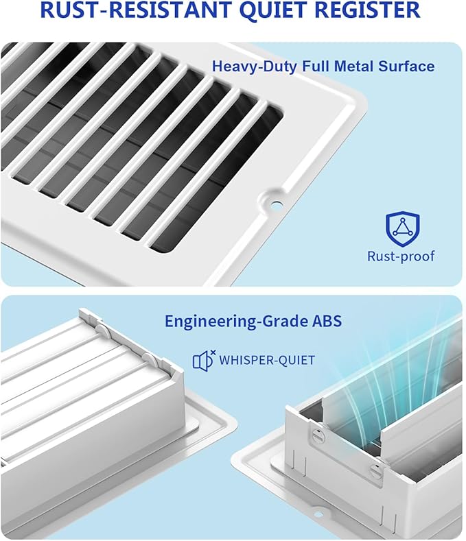 4x12 Floor Regsiter - 5 Pack Vent Covers for Home Floor Wall Ceiling - White with Screws for Easy Installation - Heavy Duty Steel Walkable Finish for Quiet Adjustable Airflow HVAC Register Grilles