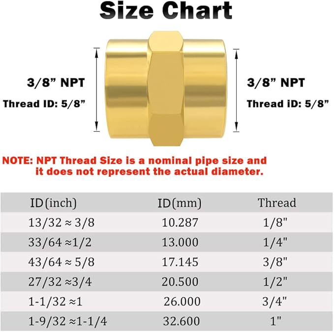 Hooshing 3/8" x 3/8" NPT Coupler Brass Female Hex Head Pipe Fitting Coupling, Pack of 5