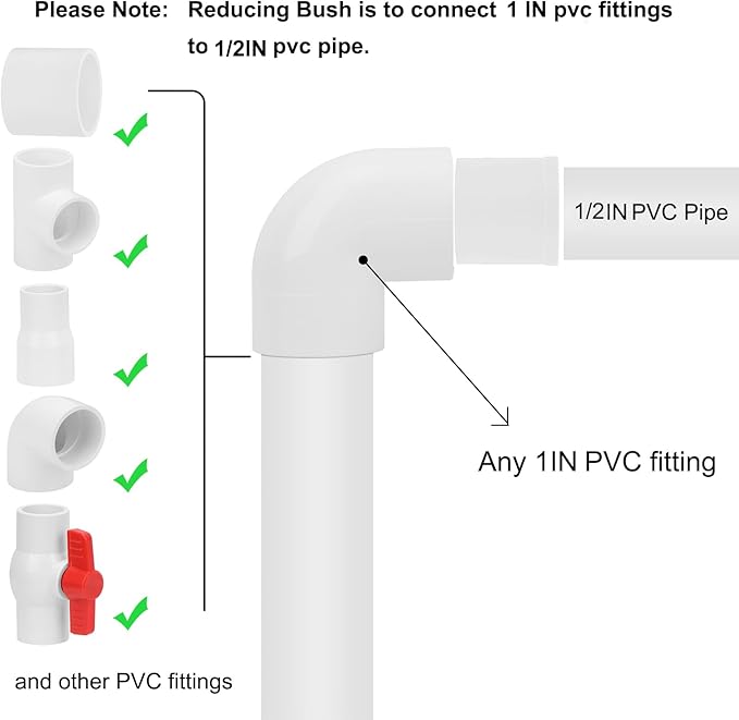 10Pack 1"x 1/2" PVC DWV Reducing Bush Adapter Pipe Fitting SCH40 PVC Reducer Bushing (Socket x Socket) PVC Pipe Reducing Bushing Fitting for Home Sewer Plumbing
