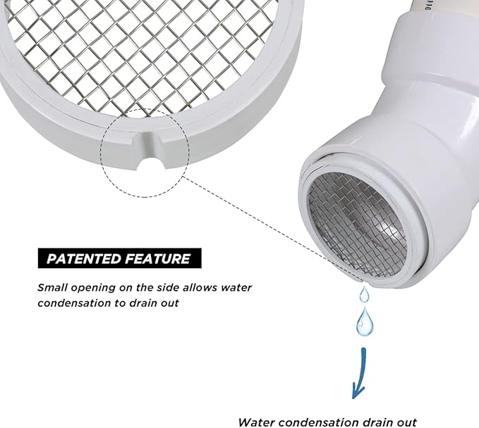 PVC Termination Cap Mesh Screen Vent Cover, Furnace & Roof Stainless Steel Wire Round Exhaust Pipe Cover End 3" Inner & 3.5" Outer Diameter