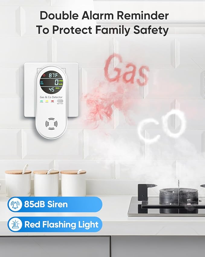 Carbon Monoxide Detectors & Natural Gas Detector, 4-in-1 Carbon Monoxide Detectors Plug in, Gas Leak Detector with Dual Alarms, Temperature & Humidity Sensor for Home, RV, White, 2 Pack