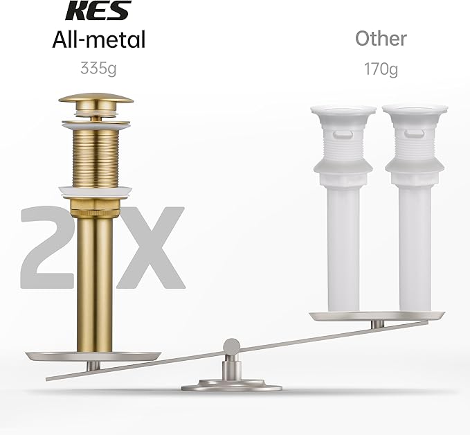 KES Sink Drain Stopper Without Overflow, Pop Up Drain for Bathroom Vessel Sink Brushed Gold 2 Pack, All Metal Rustproof Brass and 304 Stainless Steel, for 1.6"-1.9" Sink Hole, S2008D-BZ-P2
