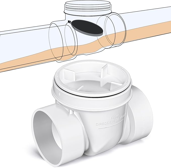 Tondiamo 6 Inch Backwater Valve Drain Backflow Preventer Valve Prevent Sewage and Rainwater from Flowing Back(White PVC)