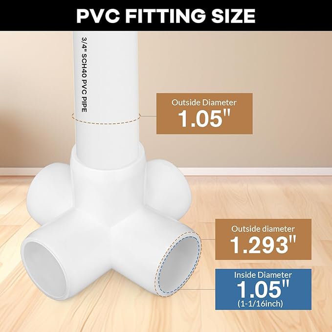 12-Pack 3/4 inch 5 Way PVC Fitting Elbow Furniture Grade Pipe Connector for DIY PVC Shelf Greenhouse Support Structure Frame