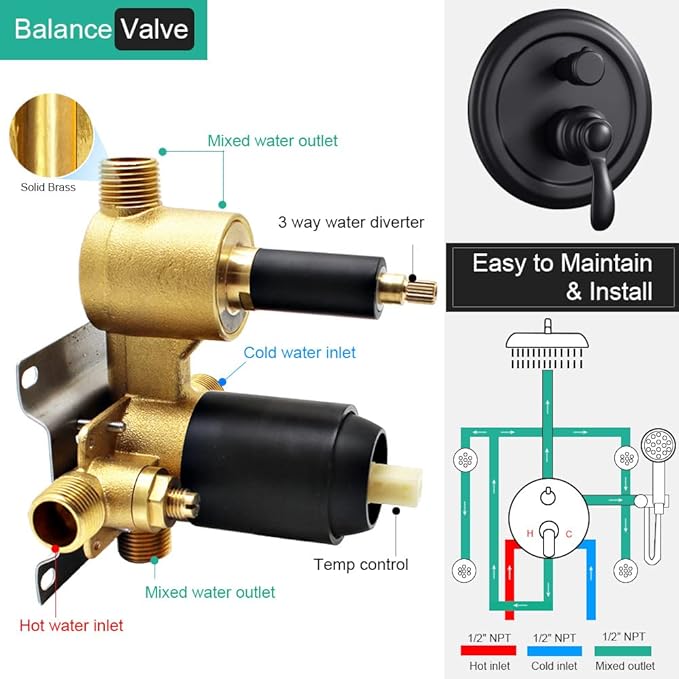 Homekice Antique Shower Faucet-Sets Complete Fixtures: 9 inch Ceiling Rain Head with Handheld Spray and Body Jets, 3 Way Diverter Brass Rough in Valve System Included Trim Kit, Matte Black