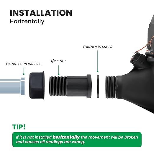 Watflow DN15 Water Meter 1/2" NPT, ISO4064 Certification Cubic Water Flow Meter, Cold Water Meter with PVC for Garden or Home, Single-Jet Horizontal Install.