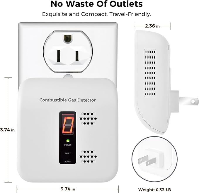 Gas Leak Detector, Natural Gas Alarm for Home & RV, Plug-in Propane Detector Monitor with Audible & Visual Alarm, AC 120V-240V, White Color