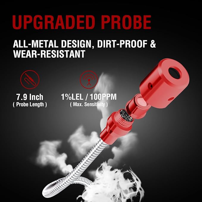 Combustible Gas & Refrigerant Leak Detector, Aprvtio WJL-6000PRO Combine Gas Tester with Loud Alarm, Measures PPM%LEL 1800mAh Rechargeable Battery for R454B R410A A2L Propane Methane