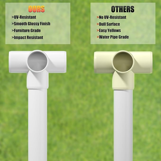 20PCS 4-Way PVC Fittings, 1/2Inch PVC Pipe Fittings for SCH40 PVC Pipe, Heavy Duty PVC Furniture Grade Fitting Connectors for Water Supplies Build PVC Furniture DIY Garden Shelf Greenhouse
