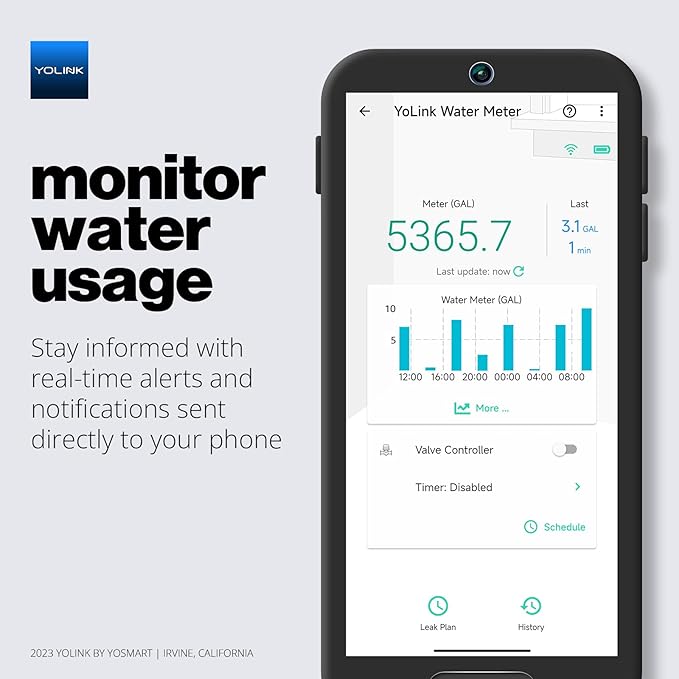 YoLink FlowSmart NSF Water Meter, Smart Water Usage Monitor and Water Leak Detection: 1.5 Inch Advanced Smart Home Water Meter, Hub Included