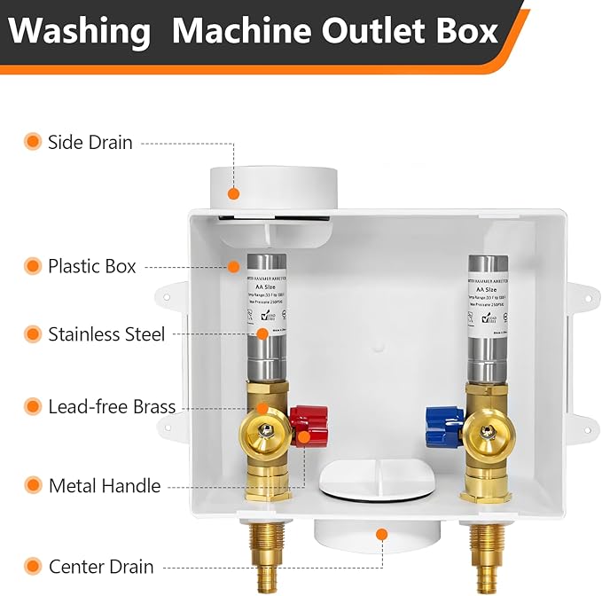 1-Pack HeSun Washing Machine Outlet Box, 1/2 Inch Crimp Pex Inlet x 3/4 Inch MHT Outlet, Pex Washer Laundry Box with Center Drain,with Stainless Steel Arrestor(WM007)