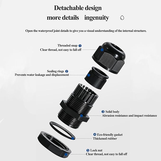 20Pcs Black Cable Glands Adjustable NPT Waterproof Glands 1/2"1/4"3/4" Cord Grip Strain Relief Wire Plastic Cable Connectors NPT Waterproof Grommet Wire Gland Electrical Conduit Fittings Bulkhead