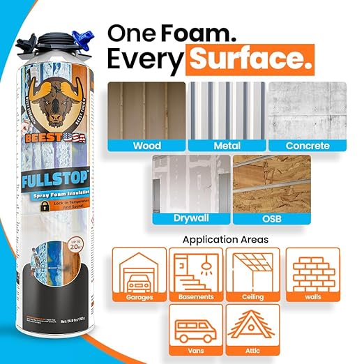 BEEST FullStop Spray Foam Insulation Kit for Walls and Attic - 40 Board ft/sq.ft. Perfect Heat & Acoustic Insulation for Reduced Energy Bills - 2X Spray Foam Can, 1x Cleaner, 1x Pro Gun & Safety Gear