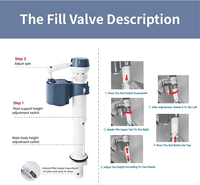 3-Inch Dual Flush Valve Repair Kit for 2-Piece Toilets; Fit Glacier Bay;Aquasource;Horow and More ;Toilet Repair Kit Inside Tank Includes Flush Valve, Button & Fill Valve with Gasket & Bolts