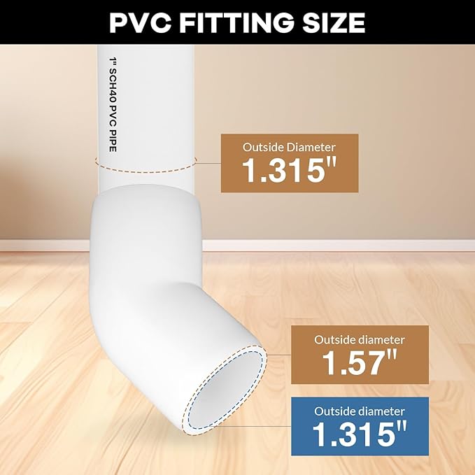 12-Pack 1 inch 45 Degree Elbow PVC Fitting, 2 Way Furniture Grade Pipe Connector for DIY PVC Shelf Building Furniture Greenhouse Garden Support Structure Frame