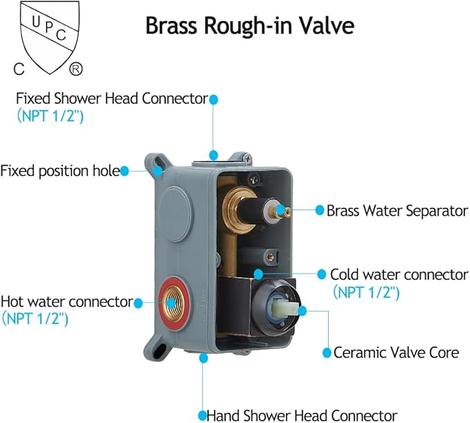 Oil Rubbed Bronze Shower System 10 Inch Bathroom Luxury Rain Mixer Shower Combo Set Wall Mounted Rainfall Shower Head and Handheld System Shower Faucet Rough-in Valve Body and Trim Kit