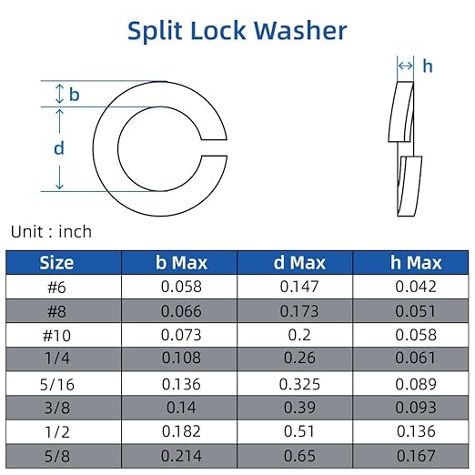 #10 Split Lock Washer, 304 Stainless Steel 18-8 Spring Lock Washers for Bolts and Nuts, Black Finish, 100 PCS