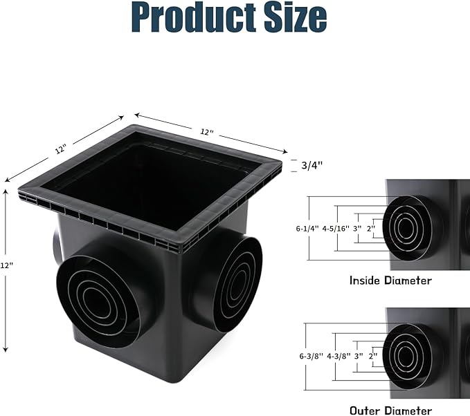 Upgrade 12-Inch Catch Basin Drainage Kit with Debris Basket Strainer, Fit for 4 Size(2",3",4-3/8",6-3/8") Pipes, for Garden, Yard, Lawns, Outdoor (1 Pack)