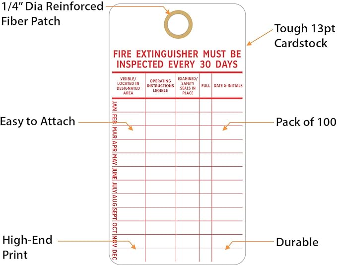 SmartSign “Fire Extinguisher Must Be Inspected Every 30 Days” Monthly Inspection Tags, 5.75 x 3 inch 13 Point Cardstock, Red and White (Pack of 100), Made in USA