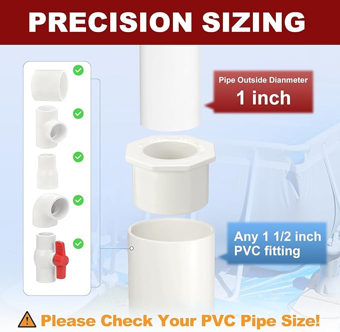 25Pcs 1 1/2" x 1" PVC Reducer Bushing Fitting, SCH40 (Spigot x Socket) Furniture Grade PVC Pipe Fitting, Reducer Bush Adapter for Home Sewer Plumbing, Industrial, Pipe Connection