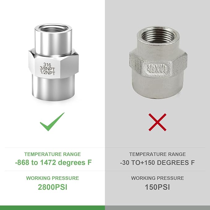 TAISHER 2PCS Forging of 316L Stainless Steel Pipe Fitting, Reducer Coupling, 1/2" NPT Female x 3/8" NPT Female, Reducing Pipe Adapter Fitting
