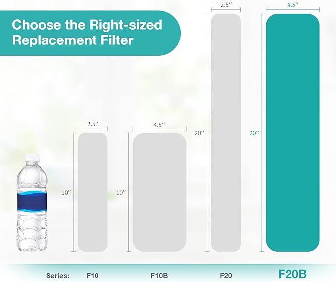 SimPure 20 x 4.5 Inch 5 Micron String Wound Sediment Water Filter Cartridge, Whole House Sediment Well Water Filter Replacement, Fits DB20P DB20P-3 (10 Pack)