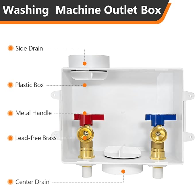 1-Pack HeSun Washing Machine Outlet Box, 1/2 Inch CPVC Inlet x 3/4 Inch MHT Outlet Connection, Laundry Pex Washer Box with Center Drain,White(WM004)