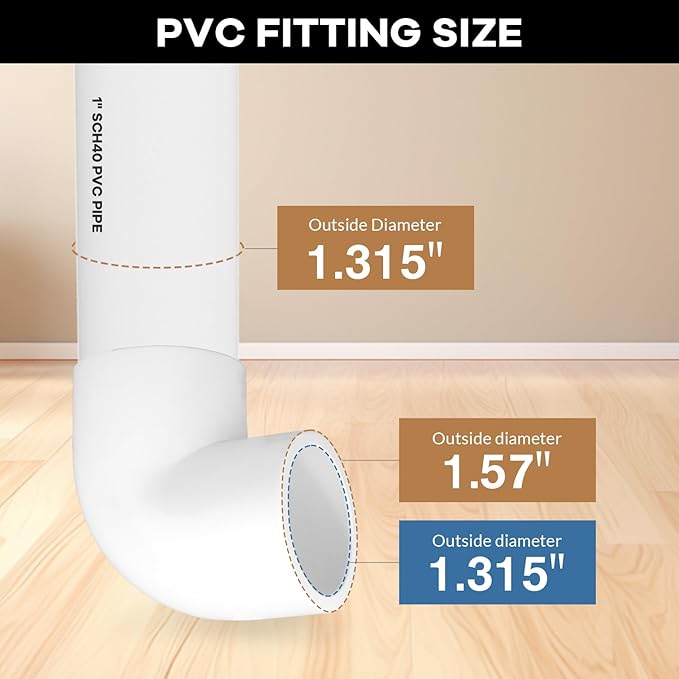 12 Pack 1 inch 90 Degree PVC Elbow Pipe Fittings, 2 Way Right Angle Furniture Grade PVC Pipe Fitting Connectors for DIY Shelf Building Furniture Garden Support Structure