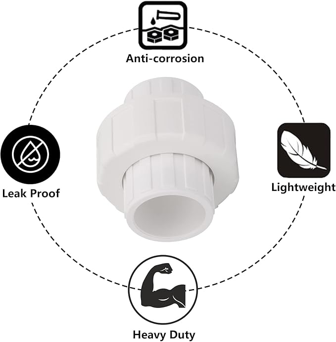 6Pcs 3/4" PVC Union Coupling Pipe Fitting (Socket x Socket) 3/4Inch PVC Slip Union PVC Adapter Coupling Schedule 40, EPDM O-Ring, White