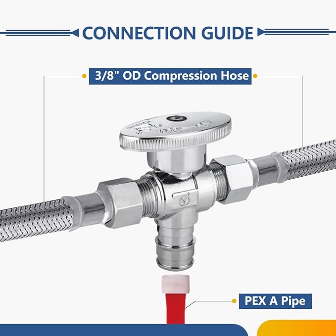 30-Pack GUOFIS PEX-A Angle Stop Valve with Dual Compression Outlet,1/2" PEX-A Expansion Inlet x (3/8" x 3/8") Outlet Shut-off Valves(1/4 Turn,Chrome)(VALVE128-30Pack)