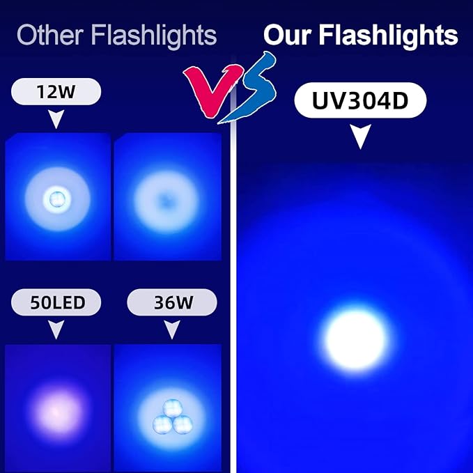 LIGHTFE UV304 UV Flashlight - High Power Ultraviolet - Rechargeable Type-C can be Used for UV Glue Curing, pet Urine Stains, ore Fluorescent Agent Detection…
