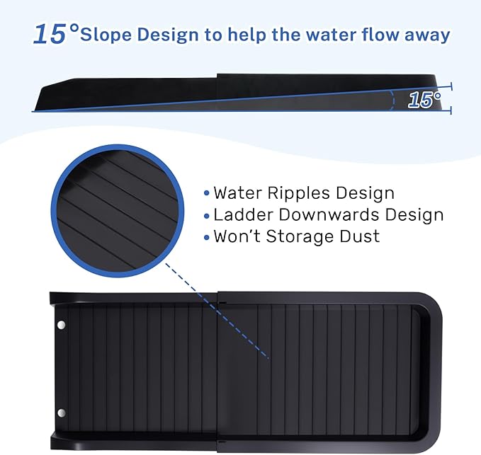 24" Gutter Downspout Splash Block (2 Pack) - Professional Grade Downspout Extensions, Weather Resistant Gutter Drainage System for Home Roof Water Management (Black)