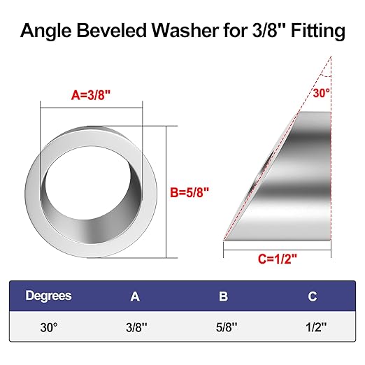 BLIKA 20 Pack 3/8" ID Angle Washers for Cable Railing Stair Ends, Stainless Steel 30 Degree Angle Beveled Washer for 1/8", 3/16" Invisible Cable Railing Kits, Cable Railing Angled Washer