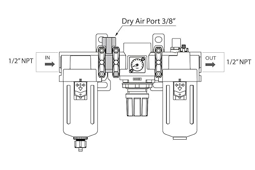 PneumaticPlus SAU400A-N04G - Dual Air System 1/2" NPT - Compressed Air Filter, Pressure Regulator & Lubricator w/Additional Free Air Port 3/8" NPT - Manual Drain, Poly Bowl