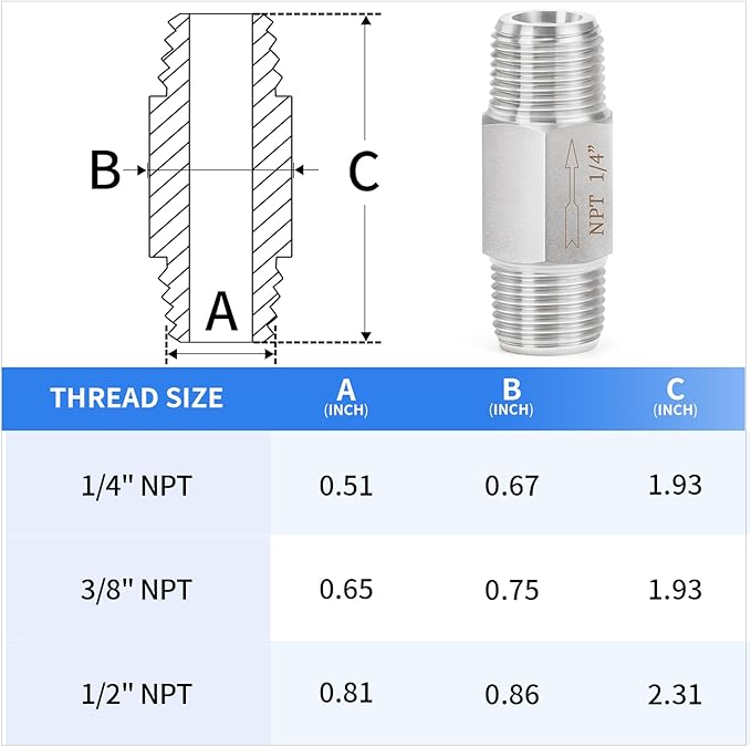 ChillWaves 304 Stainless Steel In-Line Siamese Check Valve 1/4" NPT Male Thread, One-Way Non-return Check Valve，Prevent Water Back-flow(1-PACK)