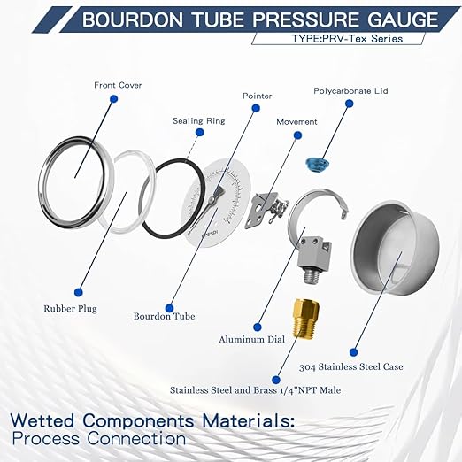 30inHg Vacuum Pressure Gauge, Water Pressure Gauge, 2.5" Dial Size, 1/4" NPT Lower Mount, 304 Stainless Steel Case, for Pneumatic Air Compressor RV Regulator Valve Test(with Tape)