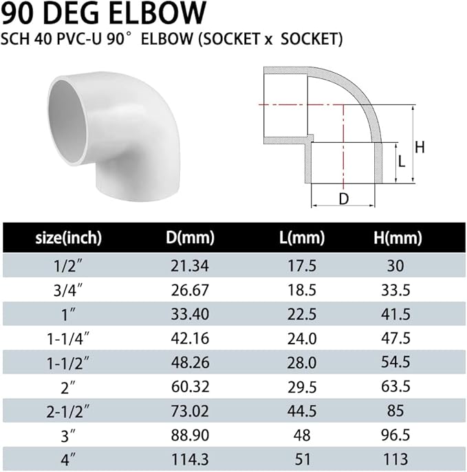 10PCS 1" 90 Degree Elbow PVC Pipe Fitting Adapter Coupling Connector Schedule 40 Slip (Socket x Socket) White Color
