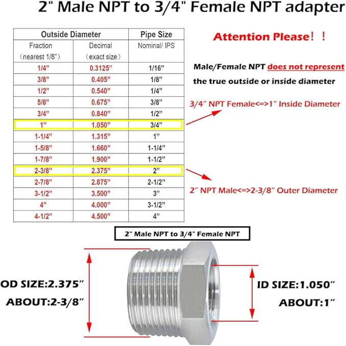 Beduan Stainless Steel Reducer Hex Bushing, 2" Male NPT to 3/4" Female NPT, Reducing Cast Pipe Adapter Fitting