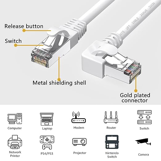90 Degree Cat6 Ethernet Cable White Right Angle Cat 6 Ethernet Patch Cable 10FT LEFTward RJ45 Network Internet Cable-Left Angle, 10FT