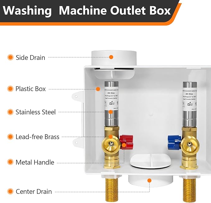 1-Pack HeSun Washing Machine Outlet Box, 1/2 Inch MIP(Sweat) Inlet x 3/4 Inch MHT Outlet, Laundry Pex Washer Outlet Box,with Stainless Steel Arrestor(WM006)
