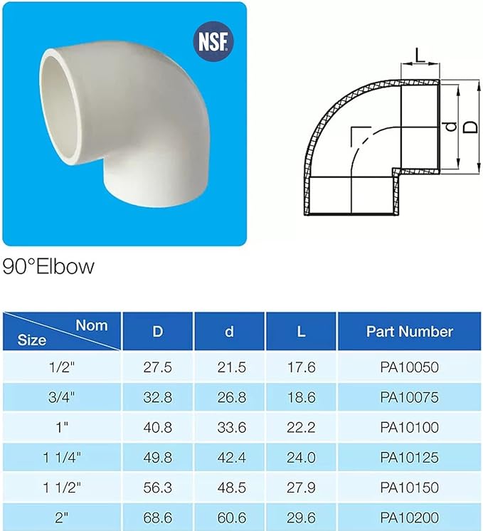 Rainbow Dream 2 Inch 90 Degree PVC Pipe Elbow - 3 Pack, White