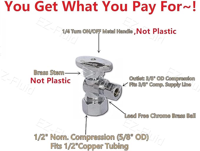 40Pcs EZ-FLUID Heavy Duty Angle Stop Valve,1/4 Turn Water Shut Off Valves 1/2" Nominal (5/8" OD) Compression x 3/8"OD Outlet,Metal Handle Shut-off Valve For Water Pipes,For Sink,Toilet,Faucet Valve