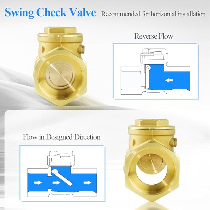 WiseWater 2 1/2" Brass Swing Check Valve, In-line Check Valve, Horizontal One-Way Non Return Check Valve for Pipe System (DN65)
