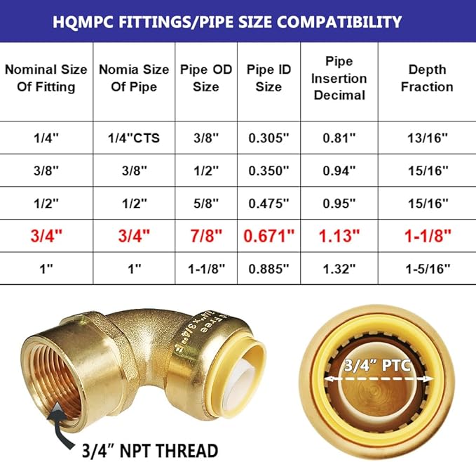 HQMPC 3/4" Pex Fittings No Lead Female PushFit Elbow 90-Degree -PEX Fitting 3/4" 90 Degree Elbow Push-to-Connect Plumbing Fitting for Copper, PEX, CPVC (6pcs 3/4") …